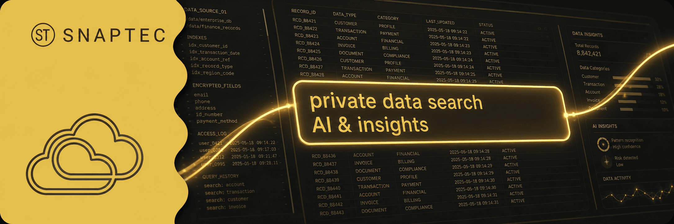 Private GenAI Search & RAG for E-commerce using Bedrock & OpenSearch
