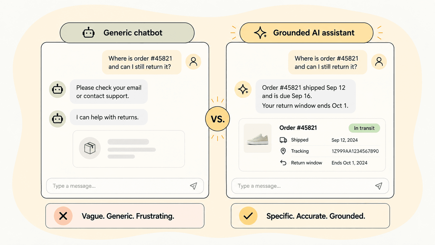 Comparison of a generic chatbot response versus a grounded, accurate AI assistant response