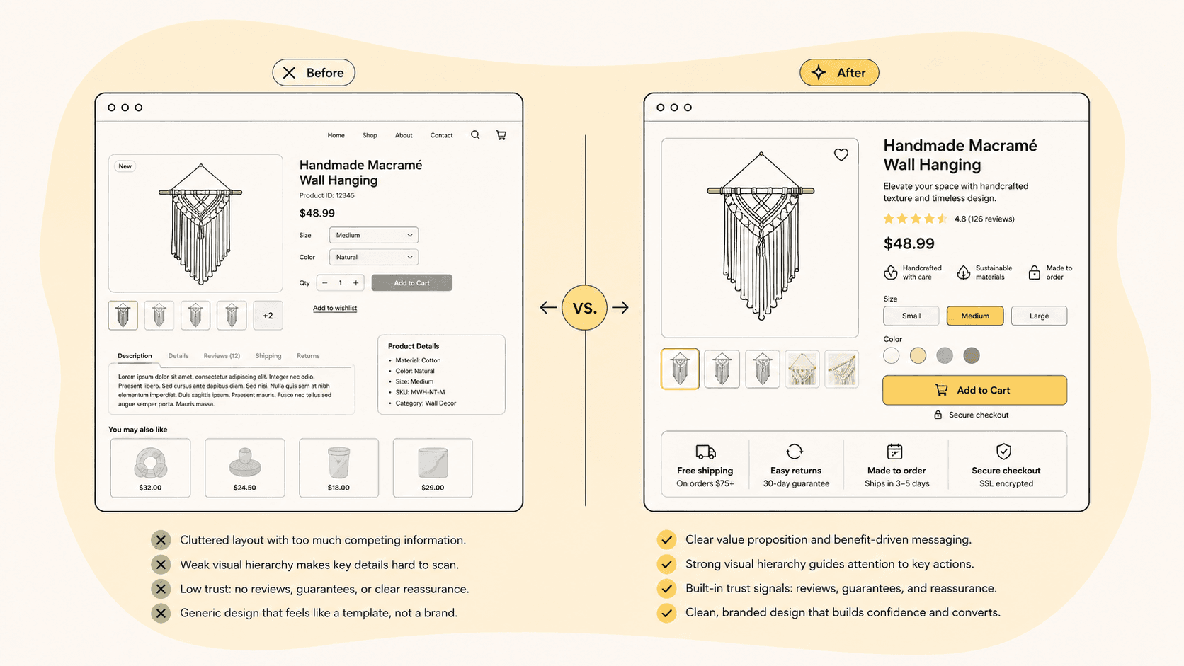 Before and after comparison of ClickCrafters product page redesign