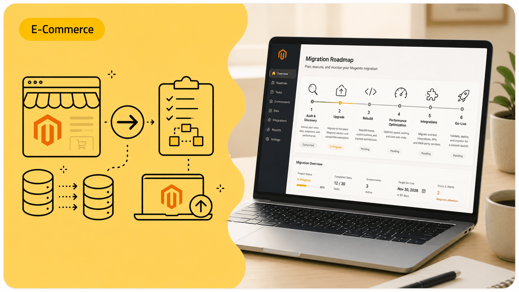 The Real Magento Migration Guide: Upgrades, Rebuilds, and Platform Switches