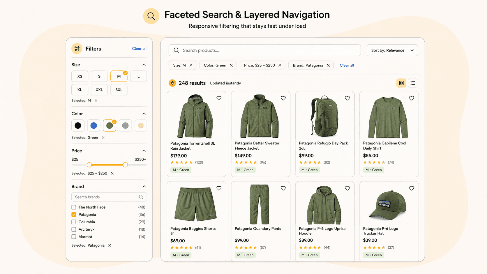 Mockup of layered navigation with multiple filters applied and fast updating results