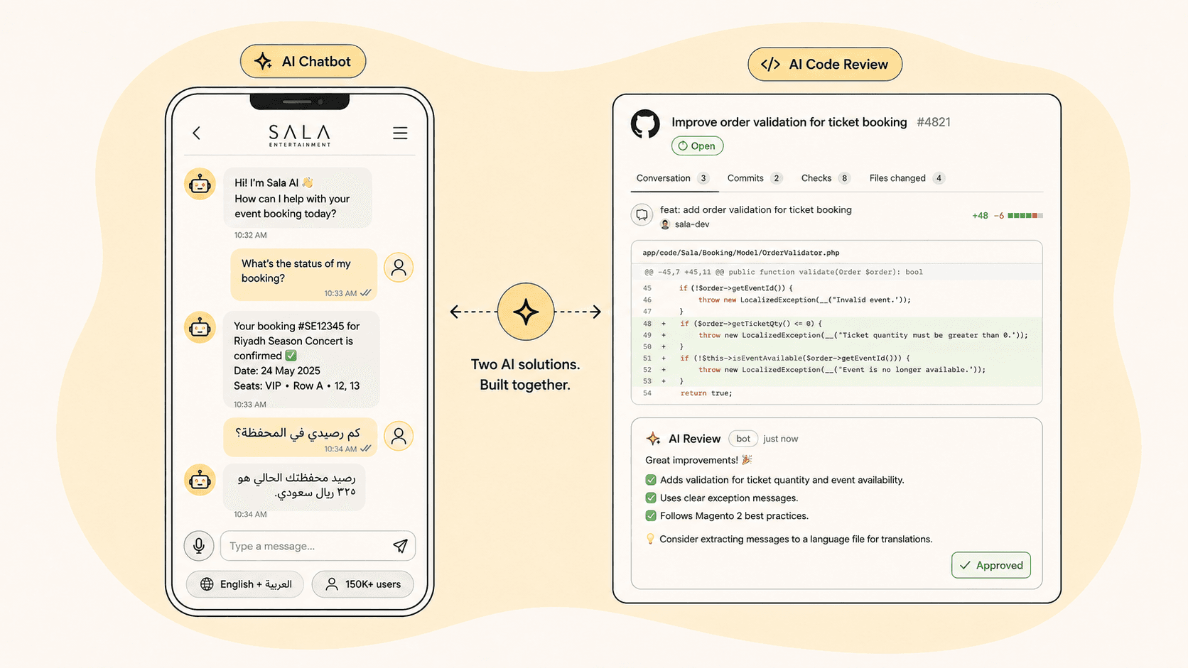 Illustration of the Sala AI chatbot on mobile alongside an automated Magento code review on a pull request