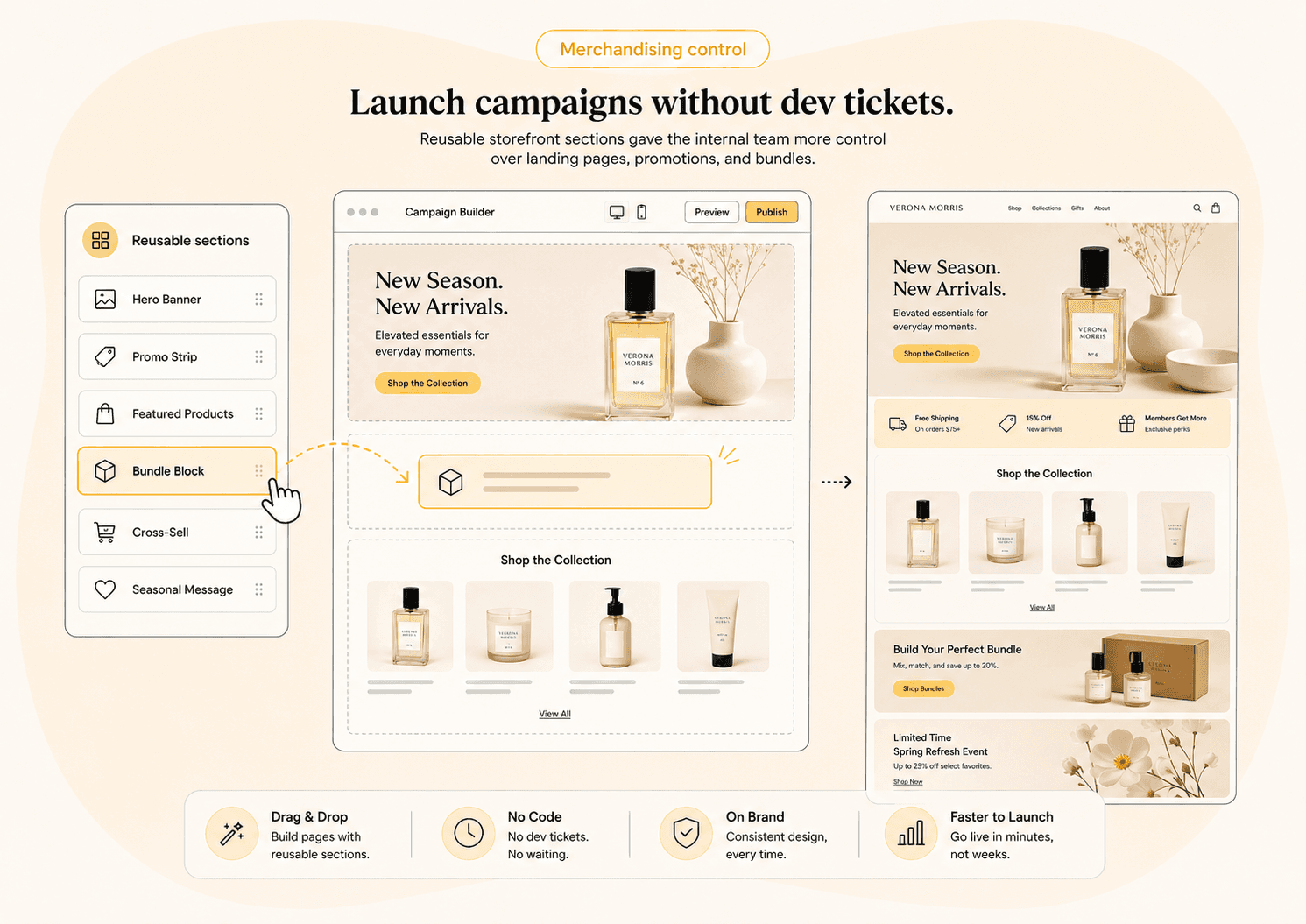 Mockup of a merchandiser building a campaign page using reusable sections