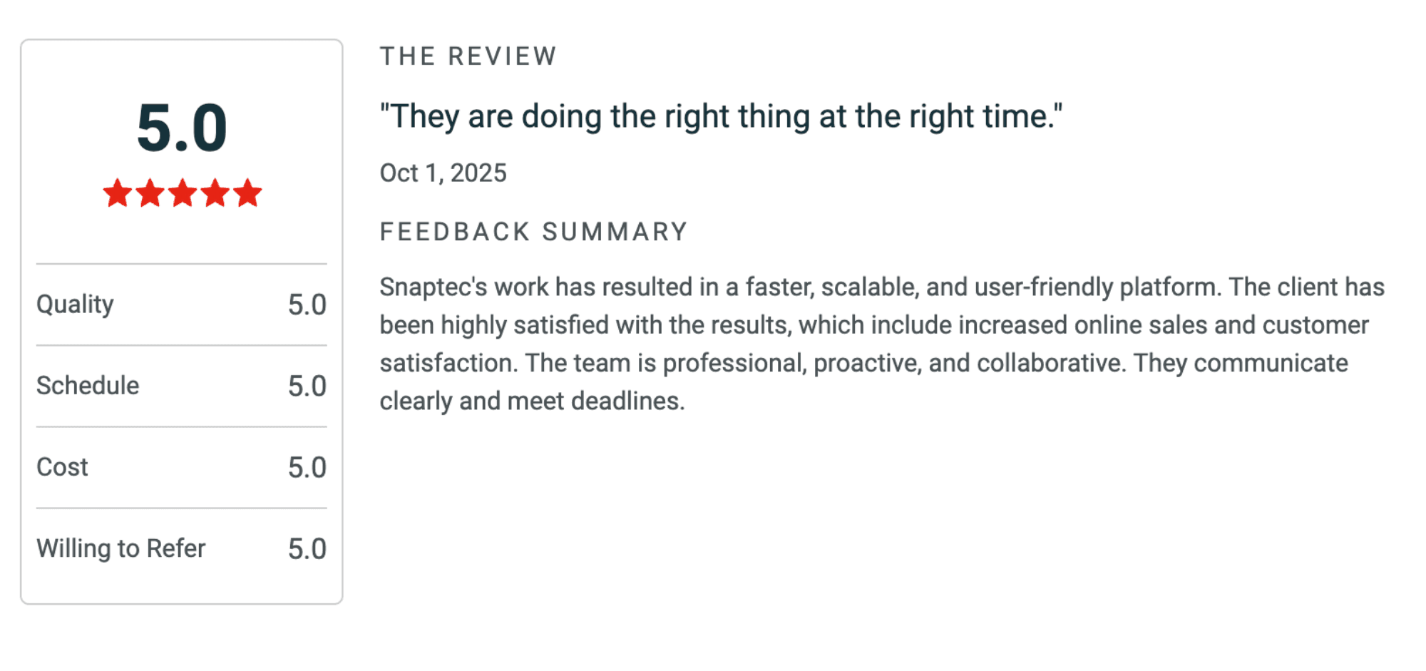 5.0-star Clutch review: “They are doing the right thing at the right time.”