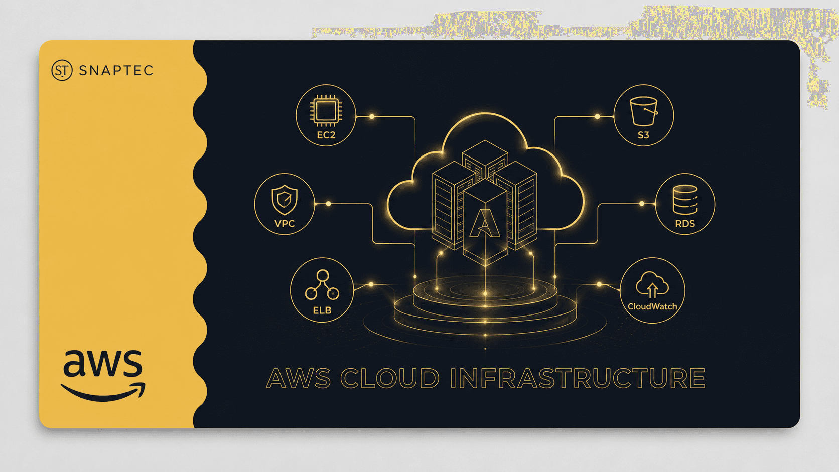 AWS Solutions