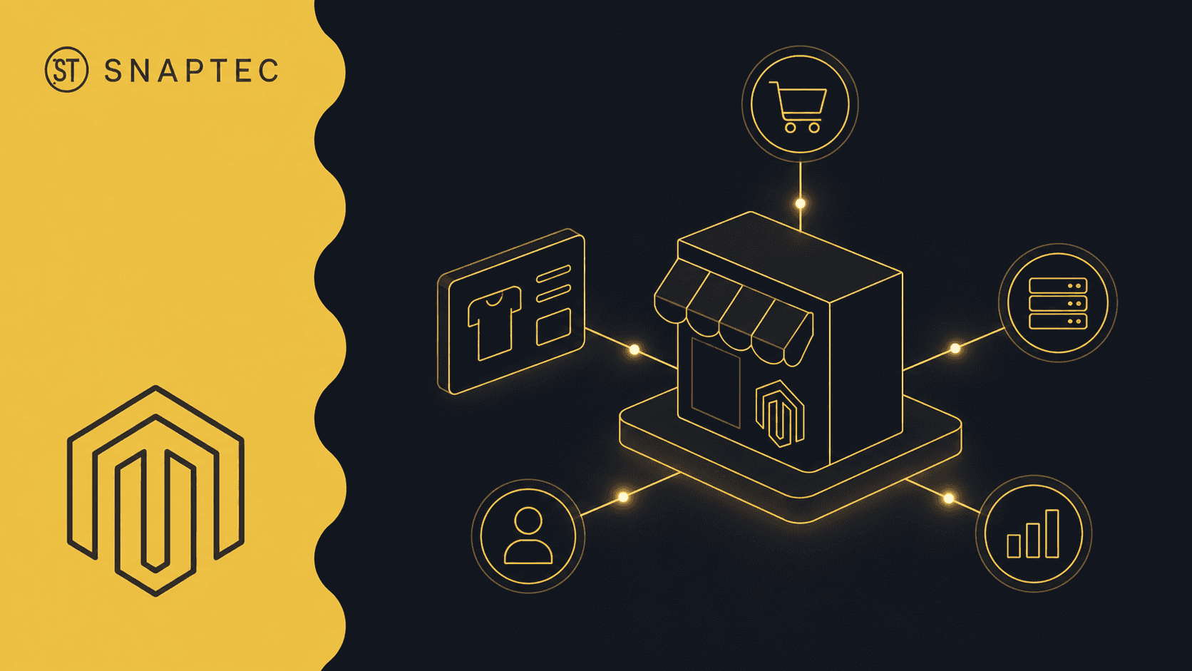 Magento & Adobe Commerce
