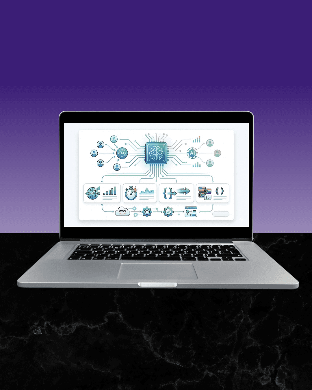 AI-Powered Customer Engagement & Developer Productivity for Sala Entertainment